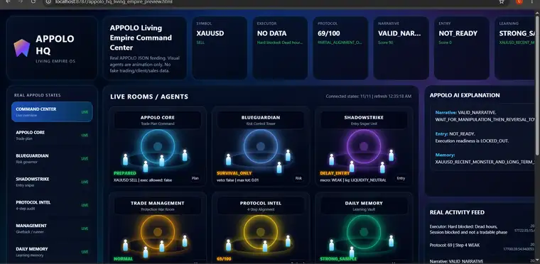 APPOLO AGENT VIEW / HISTORICAL BUILD